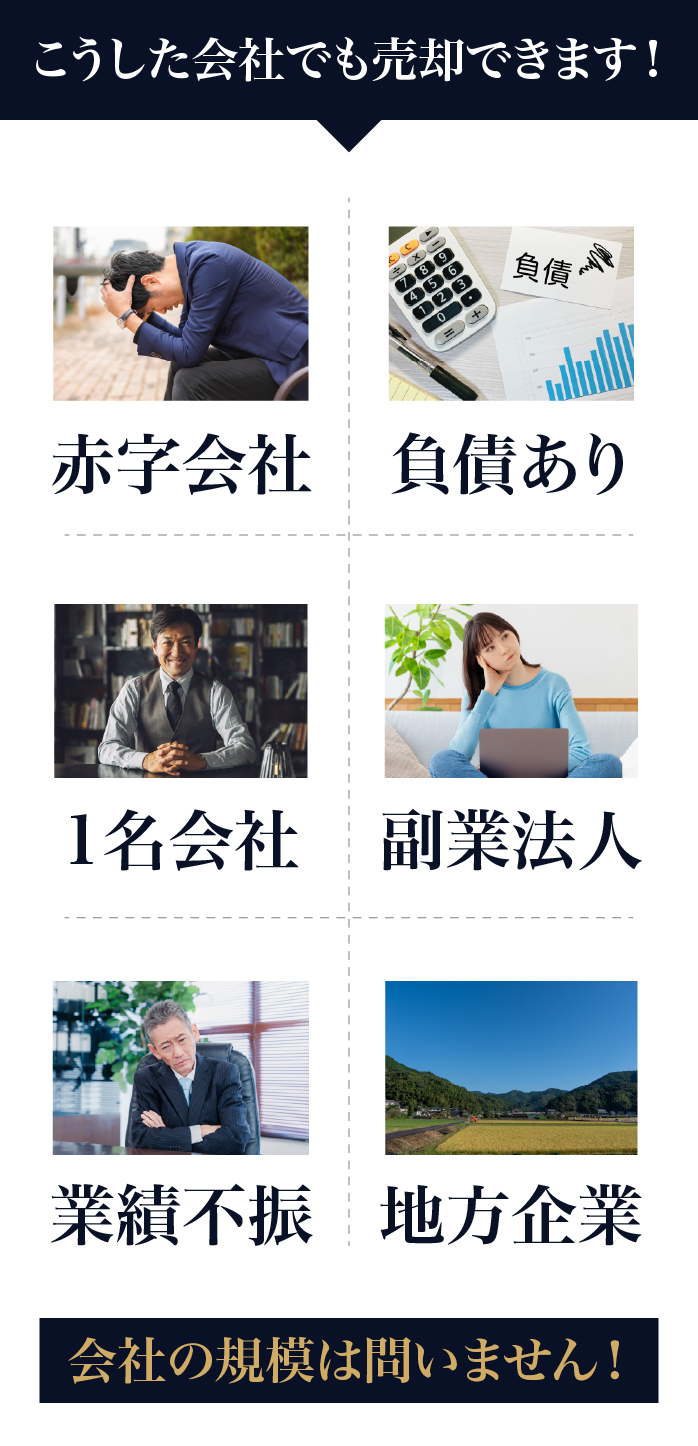 こうした会社でも売却できます!